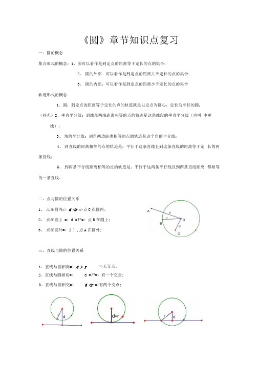 《圆》章节知识点复习专题.docx