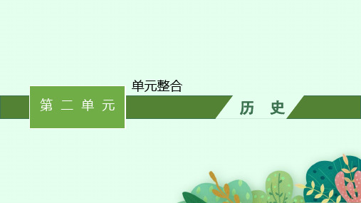 人教版高中历史选择性必修3文化交流与传播精品课件 第二单元 单元整合