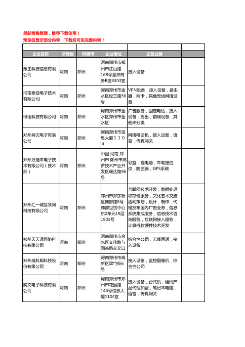 新版河南省郑州接入设备工商企业公司商家名录名单联系方式大全53家