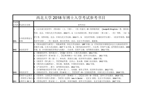 西北大学2018年博士入学考试参考书目.doc