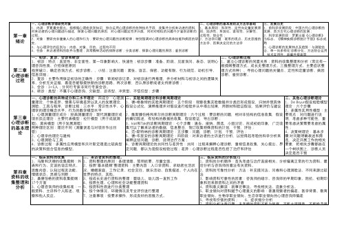 心理诊断学笔记