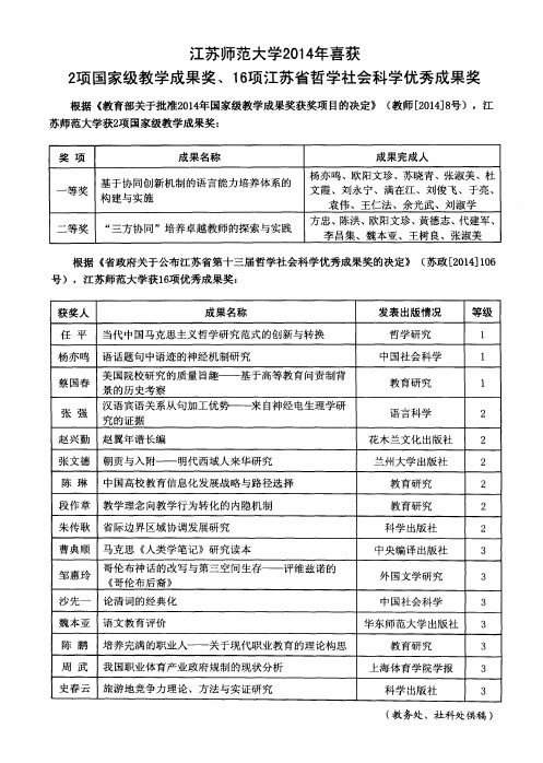 江苏师范大学2014年喜获2项国家级教学成果奖、16项江苏省哲学社会