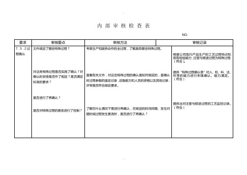 生产部：内部审核检查表