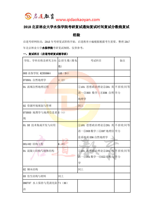 2018北京林业大学水保学院考研复试通知复试时间复试分数线复试经验