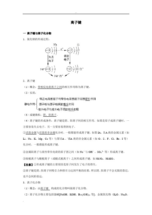 化学键知识点