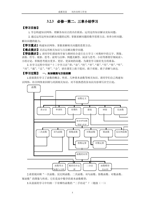 函数、函数应用学习小结学案