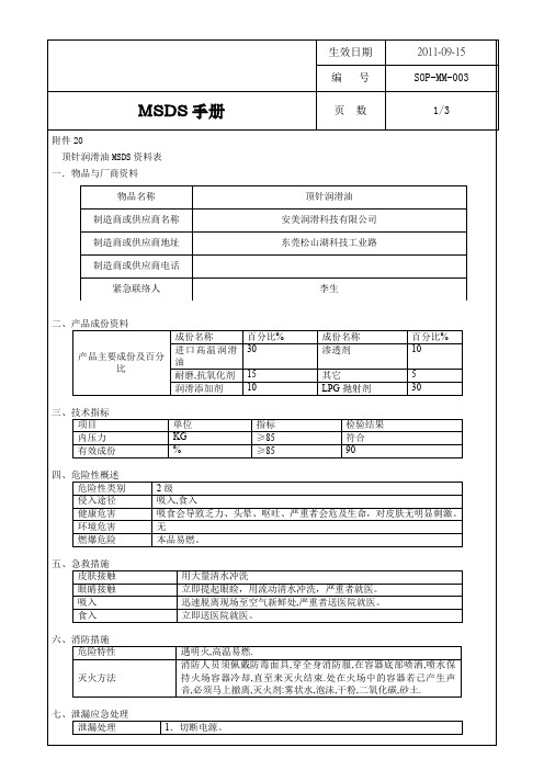 顶针润滑油MSDS资料表