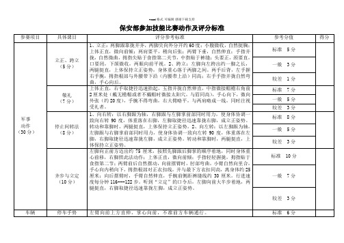 保安部参加技能比赛动作及评分标准