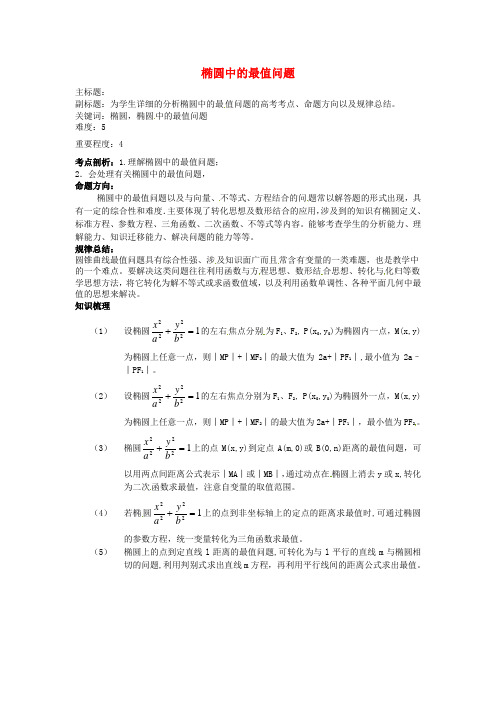 高考数学复习专题15解析几何椭圆中的最值问题考点剖析