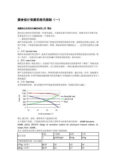 猪舍设计依据的相关指标(一)