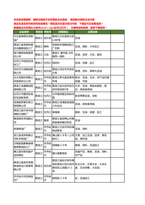 新版黑龙江省豆油工商企业公司商家名录名单联系方式大全541家