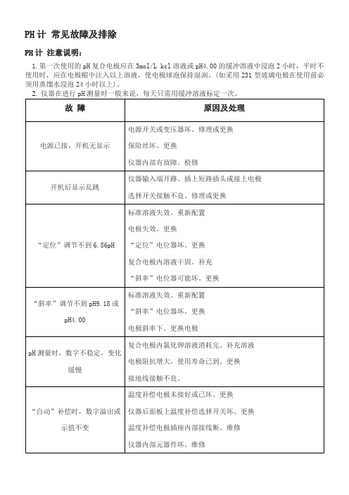 PH计 常见故障及排除