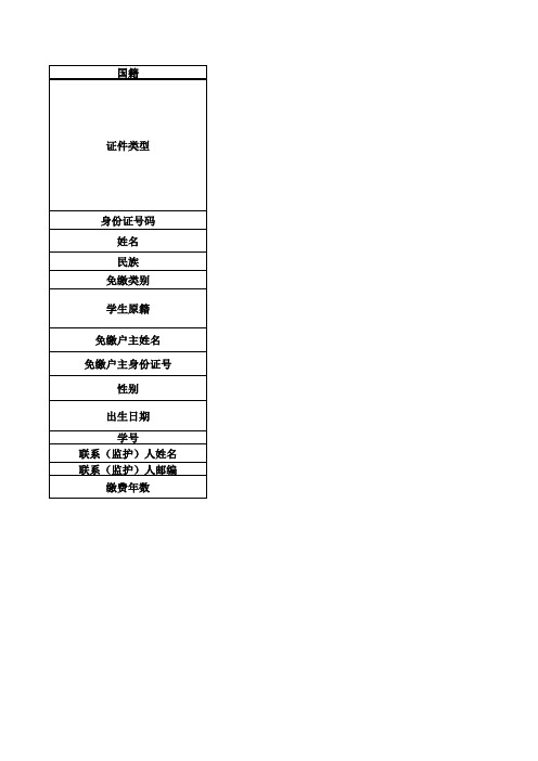 (城乡居民) 学生新增导入模板_V20150601