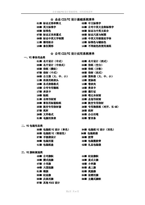 企业CIS-VI设计基础、应用系统清单