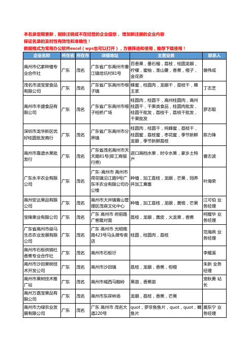 2020新版广东省茂名新鲜水果工商企业公司名录名单黄页联系方式大全50家