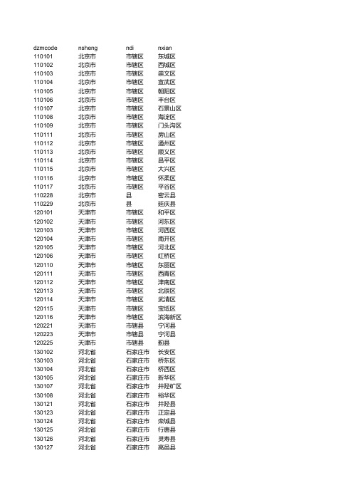 2012年用全国县级以上区划代码