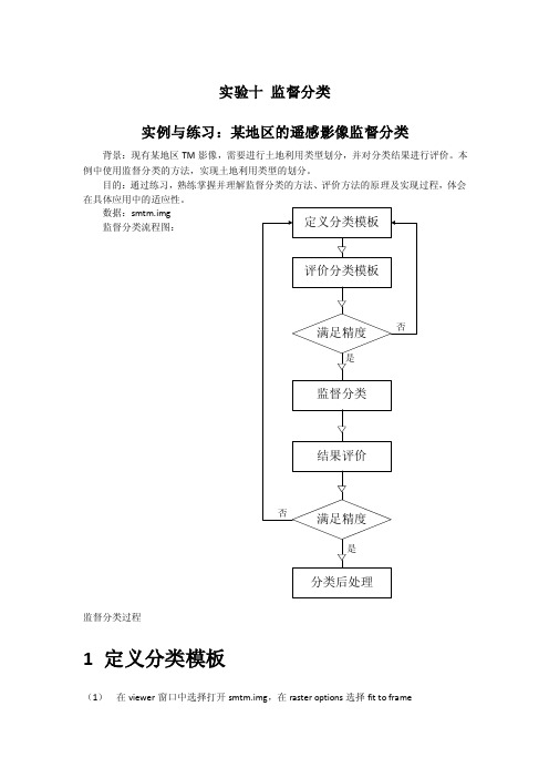 监督分类——精选推荐