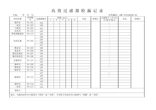 高效过滤器检漏记录