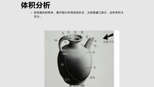 素描陶罐课件PPT课件