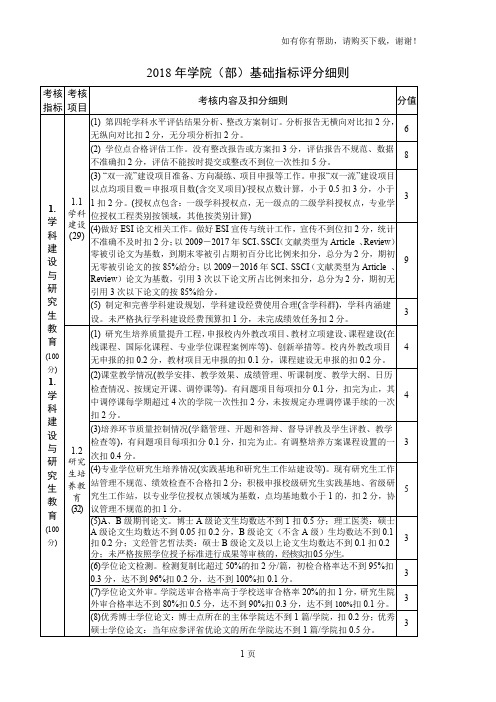 2018年学院部基础指标评分细则