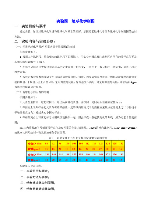 实验三  地球化学制图