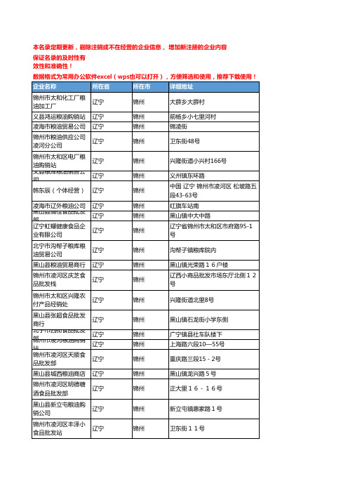 2020新版辽宁锦州食用油企业公司名录名单黄页联系方式大全60家