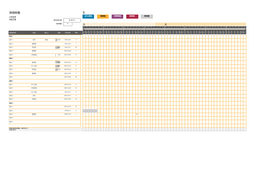 项目计划表-敏捷甘特图