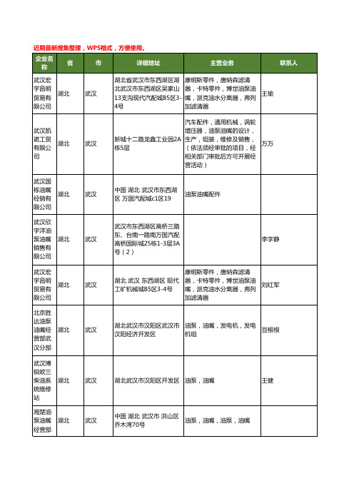 最新湖北省武汉油嘴油泵工商企业公司名录名单黄页大全16家