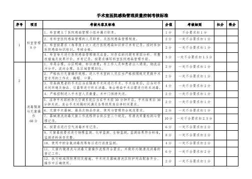 手术室医院感染管理质量控制考核标准