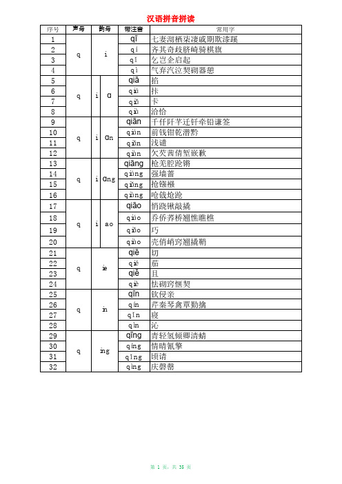 所有拼音带注音声调常用字一年级拼音 