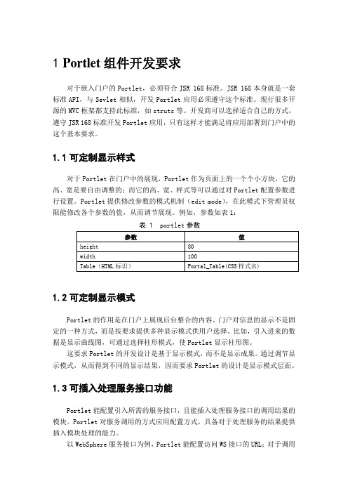 Portal门户开发规范