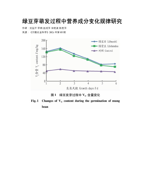 绿豆芽萌发过程中营养成分变化规律研究