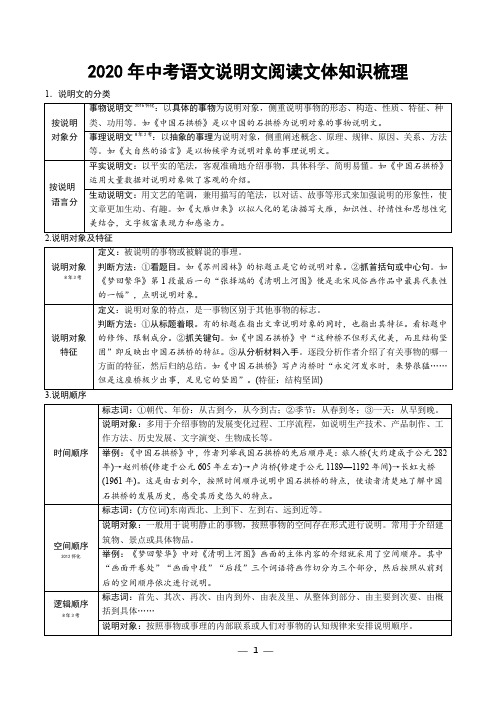 2020年中考语文说明文阅读文体知识梳理