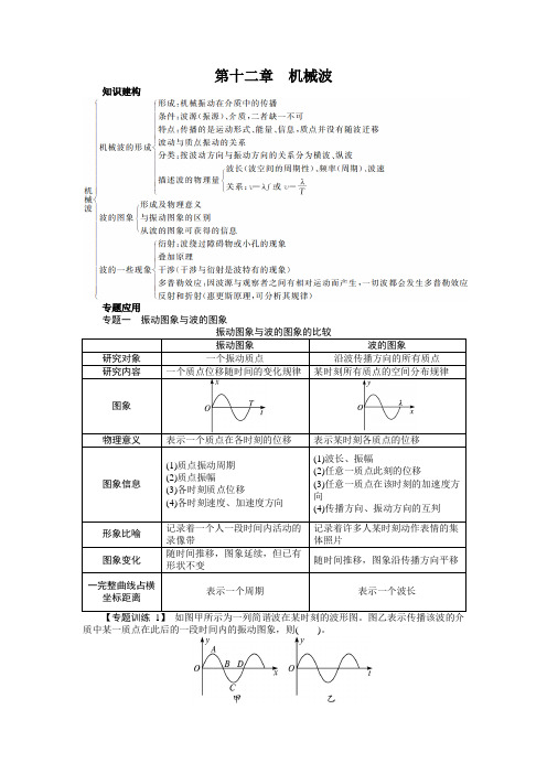 最新人教版高中物理选修3-4第十二章《机械波》