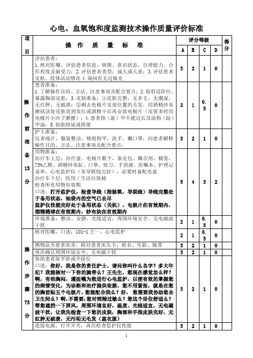 心电监护技术操作评分标准(口述版)