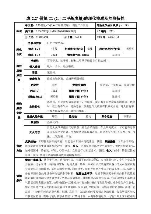 2,2'-偶氮-二-(2,4-二甲基戊腈)-理化性质及危险特性表