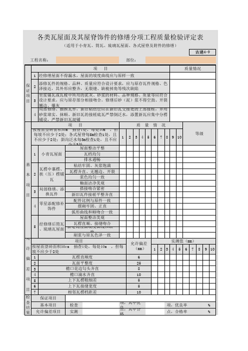 古建各类瓦屋面及其屋脊饰件的修缮分项工程质量检验评定表