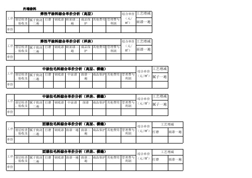 工艺报价清单