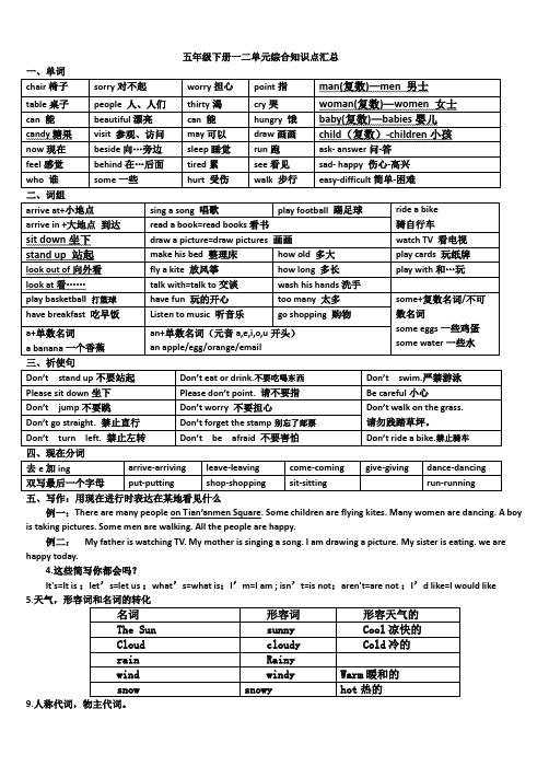 小学英语冀教版五年级下册知识点汇总