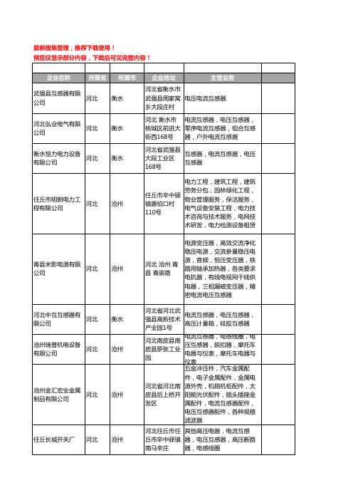 新版河北省电流电压互感器工商企业公司商家名录名单联系方式大全23家