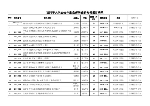 石河子大学2009年度在研基础研究类项目清单