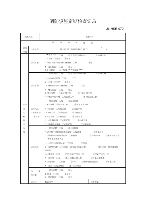 消防设施检查记录表