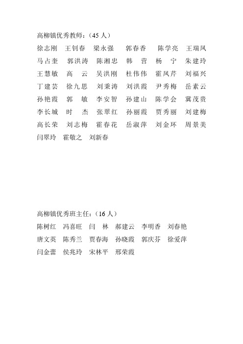 2012年镇优秀教师、优秀班主任名单