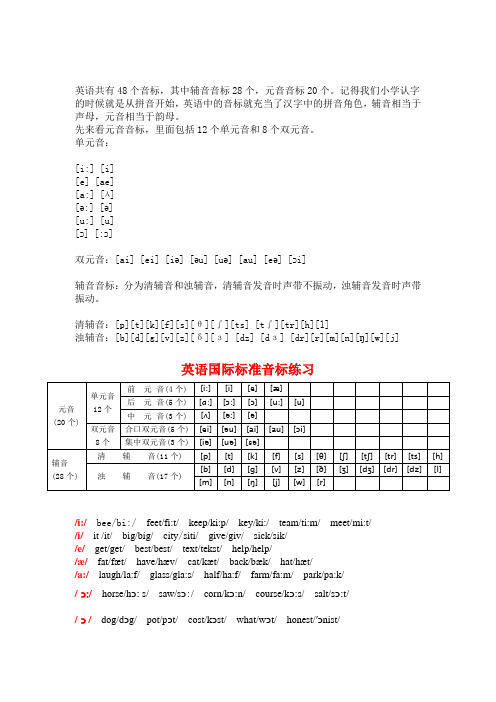 五年级英语国际音标练习题