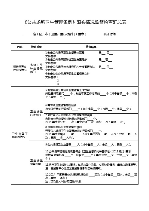 《公共场所卫生管理条例》落实情况监督检查汇总表【模板】