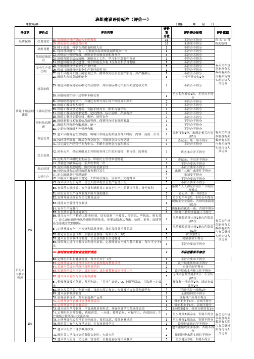 班组建设考核评价表