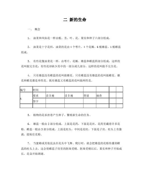 教科版小学科学四年级下册第二单元复习资料