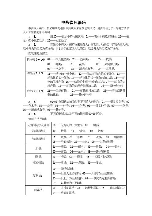 中药饮片编码