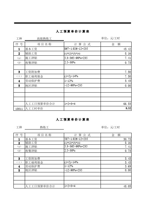 各地工资单价计算表