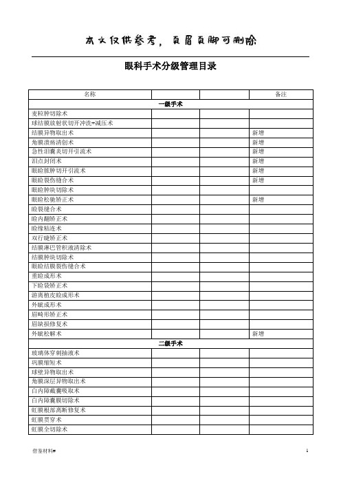 眼科手术分级详版(优选材料)